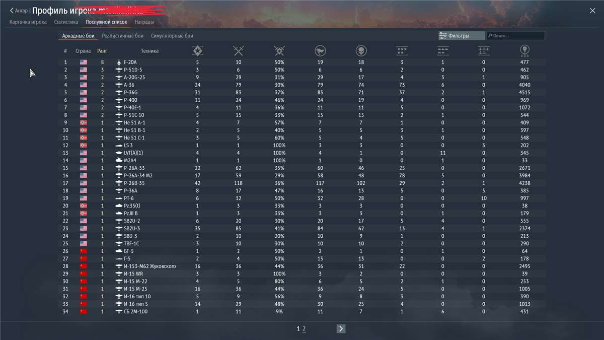 продажа аккаунта к игре War Thunder